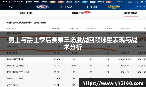 勇士与爵士季后赛第三场激战回顾球星表现与战术分析