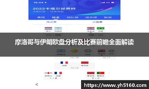 摩洛哥与伊朗欧盘分析及比赛前瞻全面解读